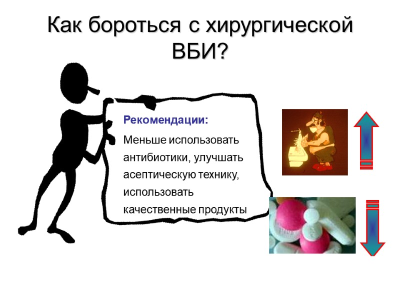 Как бороться с хирургической ВБИ? Рекомендации:  Меньше использовать антибиотики, улучшать асептическую технику, использовать